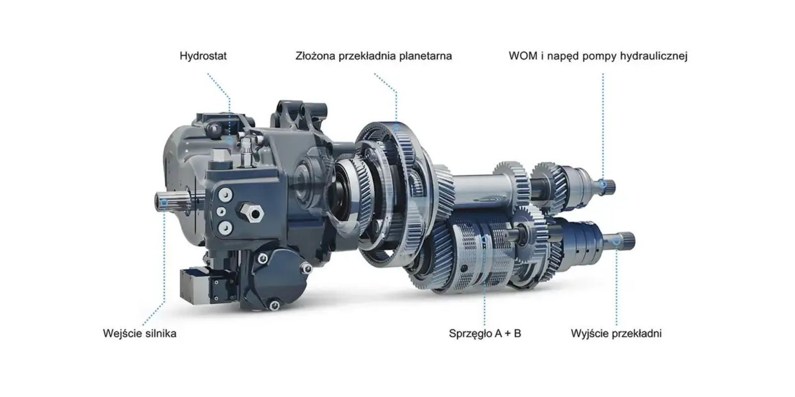 Zdjęcie przekładni bezstopniowej Auto Command